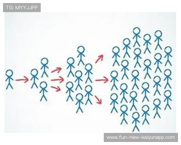 俱乐部社群运营创新活动提高粉丝忠诚度与转化率，俱乐部如何运作