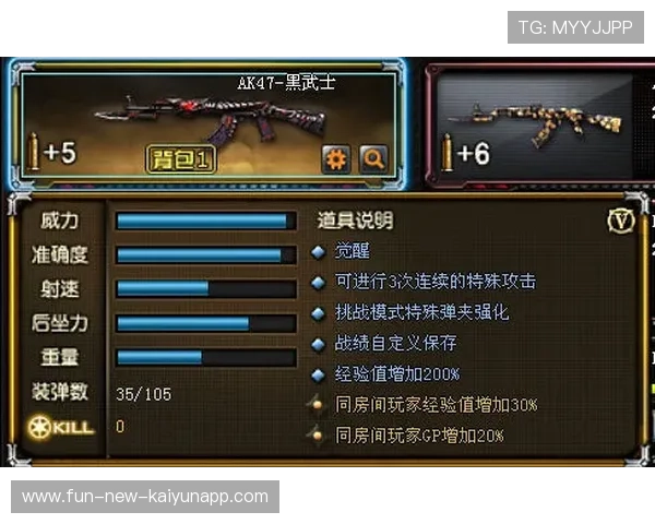 穿越火线 俱乐部积极引援提升实力，cf游戏俱乐部